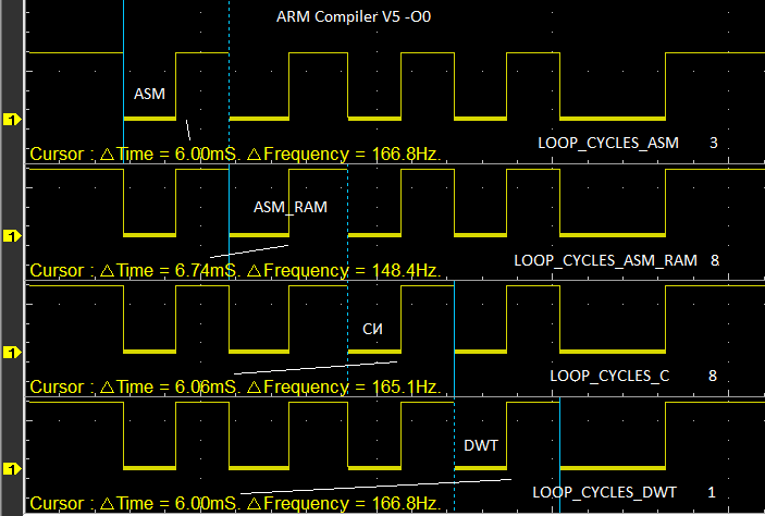 delay_v5_o0.png