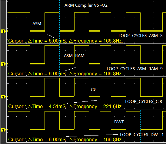 delay_v5_o2.png