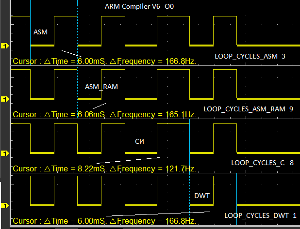 delay_v6_o0.png