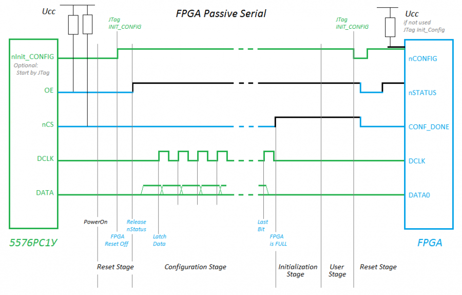 fpga_ps.png