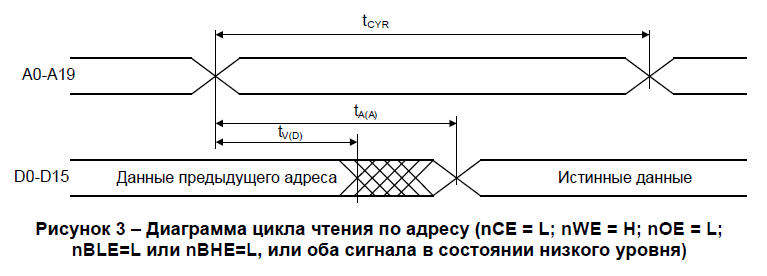 1645ру6_рис3_рд.png