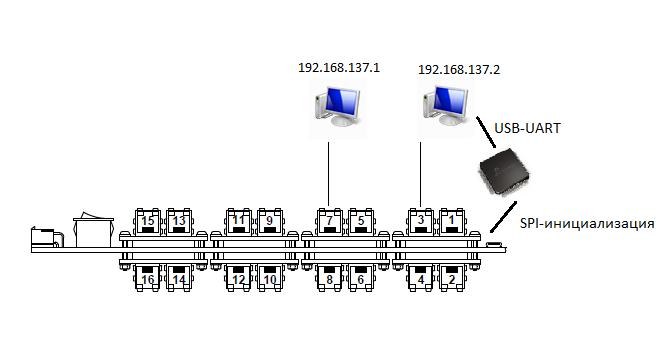 spi-usb-uart.png