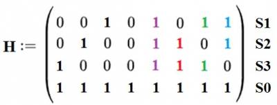  Проверочная матрица для кода Хэмминга 7,4 c битом чётности (S1,S2,S3,S0) 