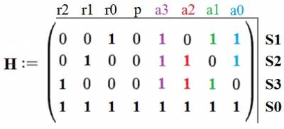  Проверочная матрица для кода Хэмминга 7,4 c битом чётности (S1,S2,S3,S0) 