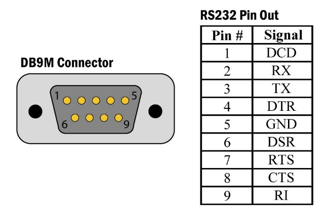 uart_com_port.png