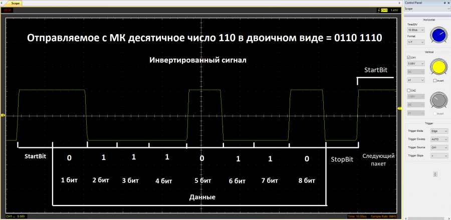 uart_oscill.png