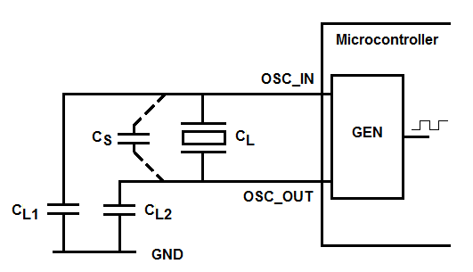 resonator_cl.png